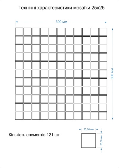 Мозаїка керамічна Kotto Ceramica GM 4052 C3 Cobalt d/Cobalt m/Structure 300 х 300 х 4 ( 25 х 25 )